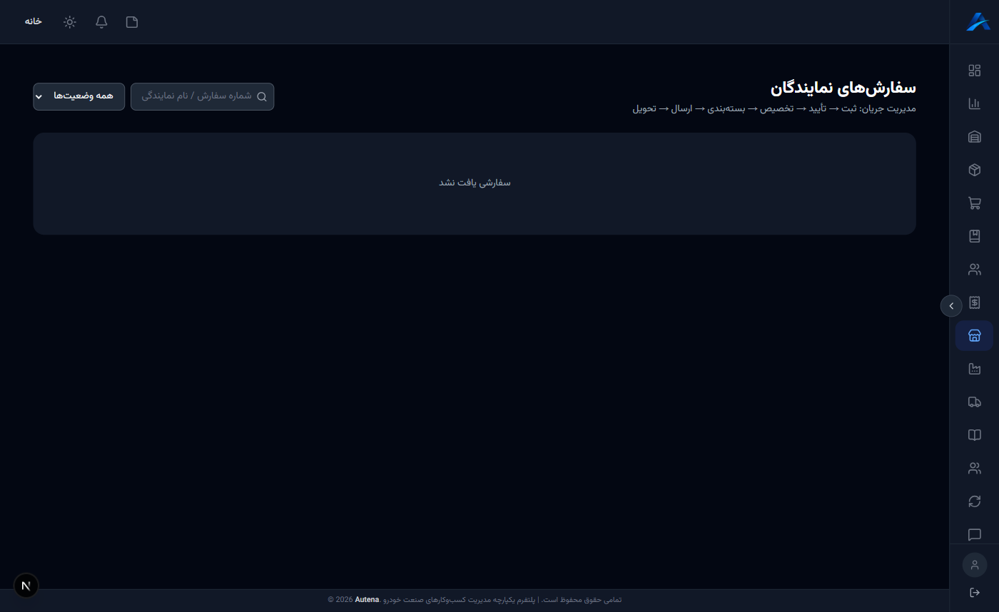 سفارشات نمایندگان
