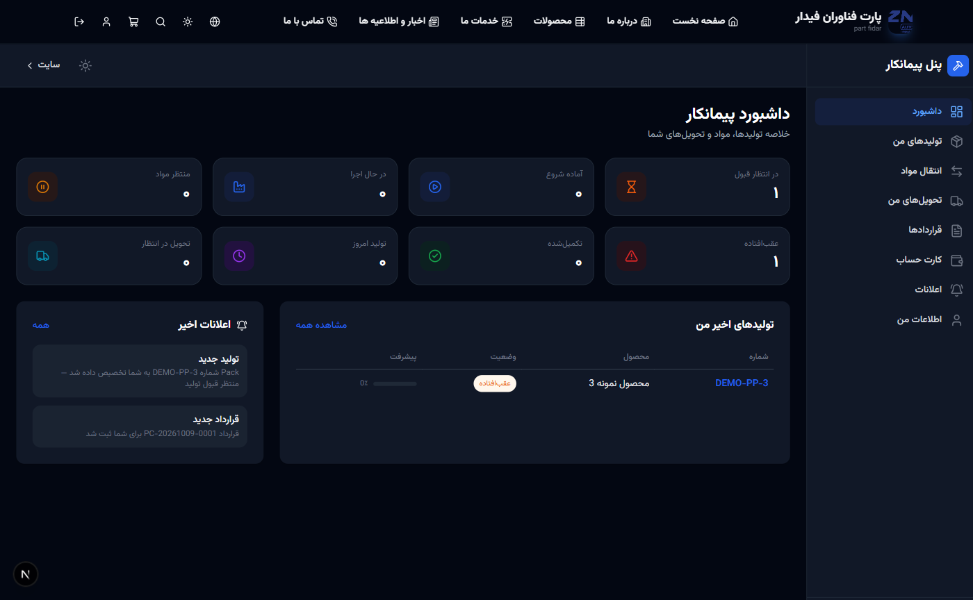 پنل پیمانکار تولید