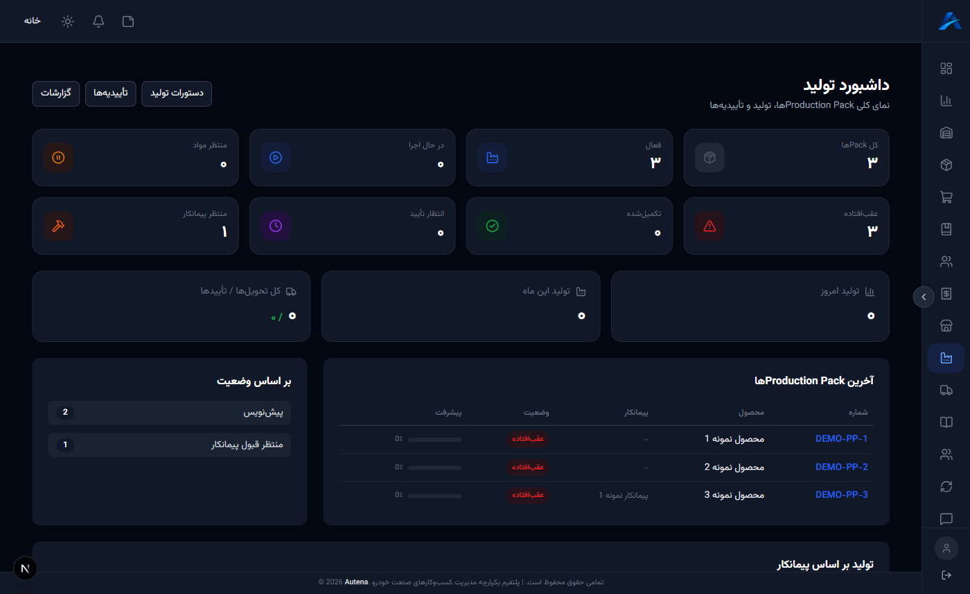 داشبورد تولید