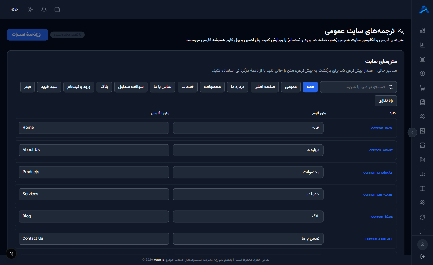 صفحه ترجمههای سایت