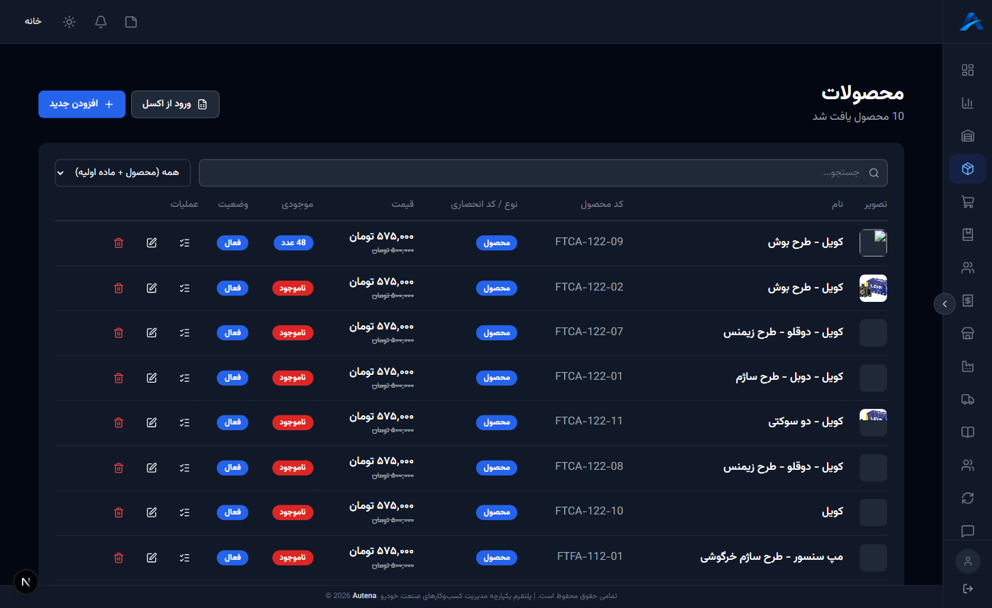 فهرست محصولات در پنل ادمین